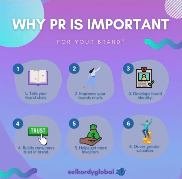 Why PR is Important for Your Brand